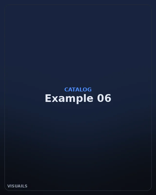 VISUAILS Catalog Images example 6